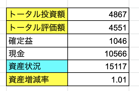 秋水@野良思想家 tweet media