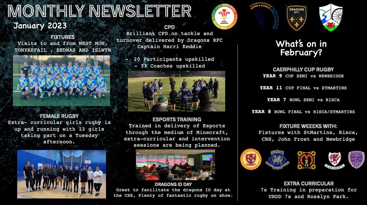 🔵⚫️ MONTHY NEWSLETTER ⚫️🔵

 @PE_stcenydd @DragonsHUBs what a great month of rugby 🏉

Looking forward February ; what’s to come? 

🔴 7s Training - preparation for @UrddWRU7 and Rosslyn Park

🔴 Fixtures with @RCCS_Rugby | @johnfrostschool | @YGCRhAddGorff | @newbridgepe