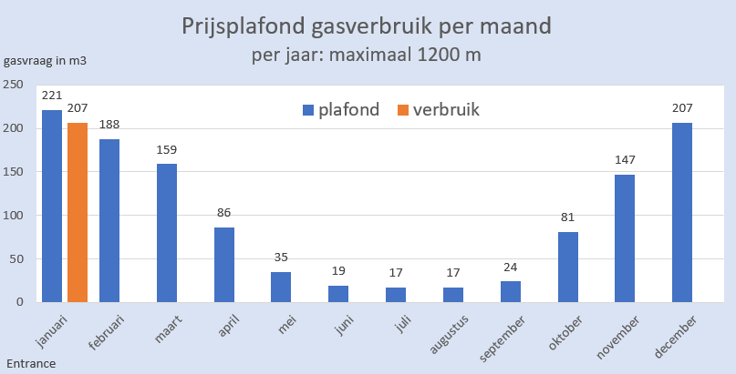 Martien Visser tweet media