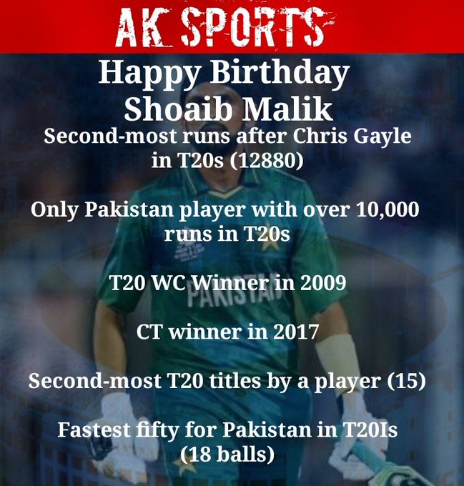 Happy 41st birthday Shoaib Malik   