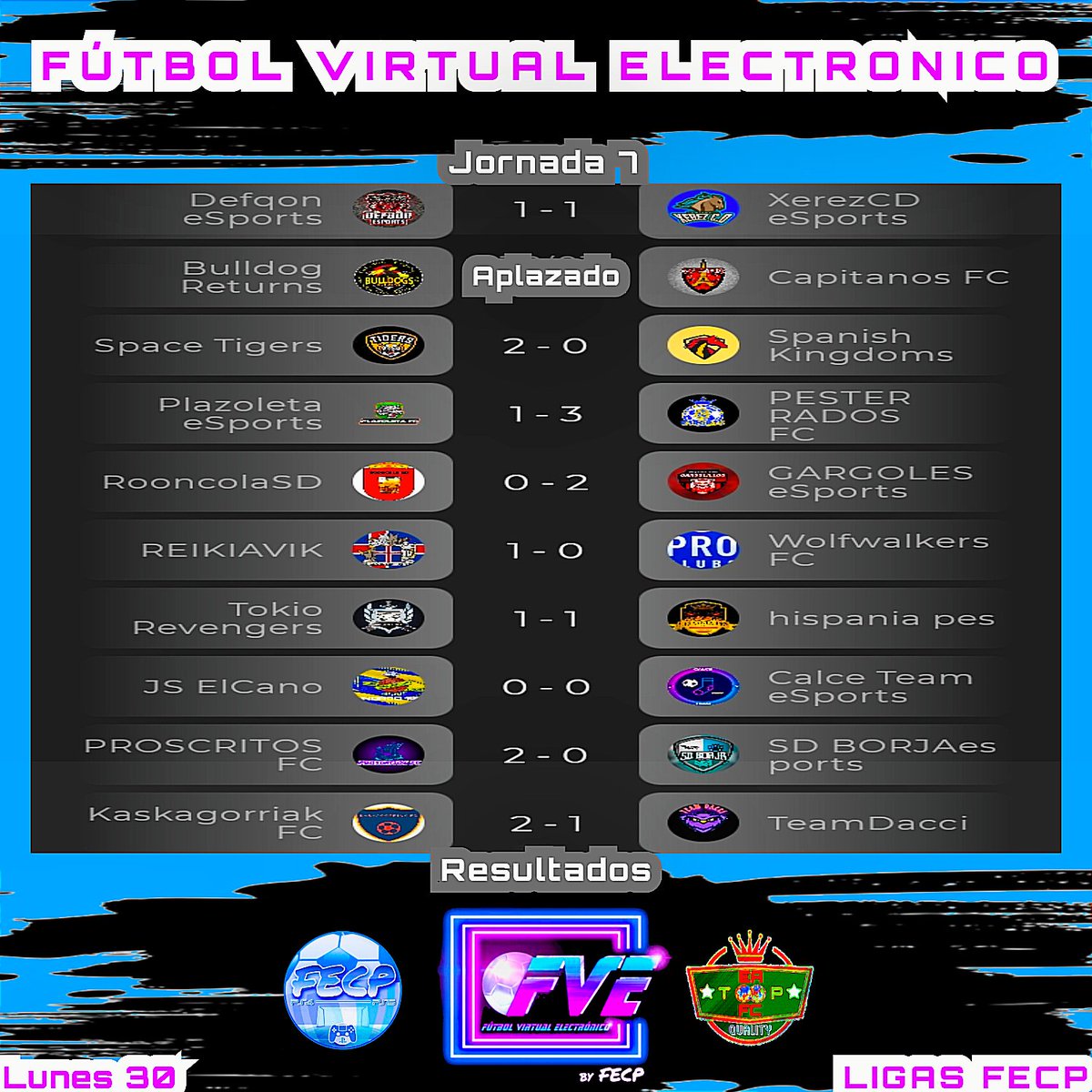 FVE (@fve_fecp) on Twitter photo â±ïžðððšðªð¡ð©ððð€ðšââ
âœð
ð€ð§ð£ððð 7â£
ðððªð£ððš 3â£0⣠ðð£ðð§ð€
ðPasaremos EstadÃsticas al término de la Jornada Semanal
@fecp_ps4 <a href="/TorneosEAFCplay/">ðªðžTORNEOS EAFC PLAY ®ïž</a> #FIFA23 #PS4share #PS4live #ps4 â±ïžðððšðªð¡ð©ððð€ðšââ
âœð
ð€ð§ð£ððð 7â£
ðððªð£ððš 3â£0⣠ðð£ðð§ð€
ðPasaremos EstadÃsticas al término de la Jornada Semanal
@fecp_ps4 <a href="/TorneosEAFCplay/">ðªðžTORNEOS EAFC PLAY ®ïž</a> #FIFA23 #PS4share #PS4live #ps4