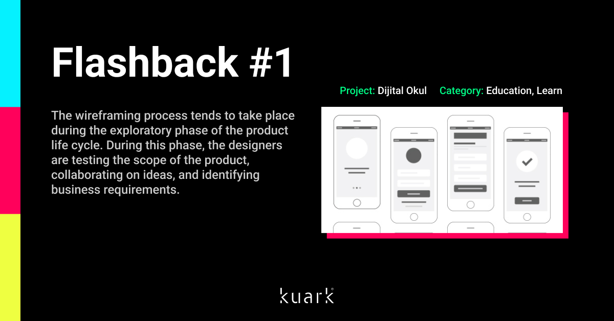 The wireframing process tends to take place during the exploratory phase of the product life cycle. During this phase, the designers are testing the scope of the product, collaborating on ideas, and identifying business requirements. 
#wireframe #app #mobileapps #education #learn
