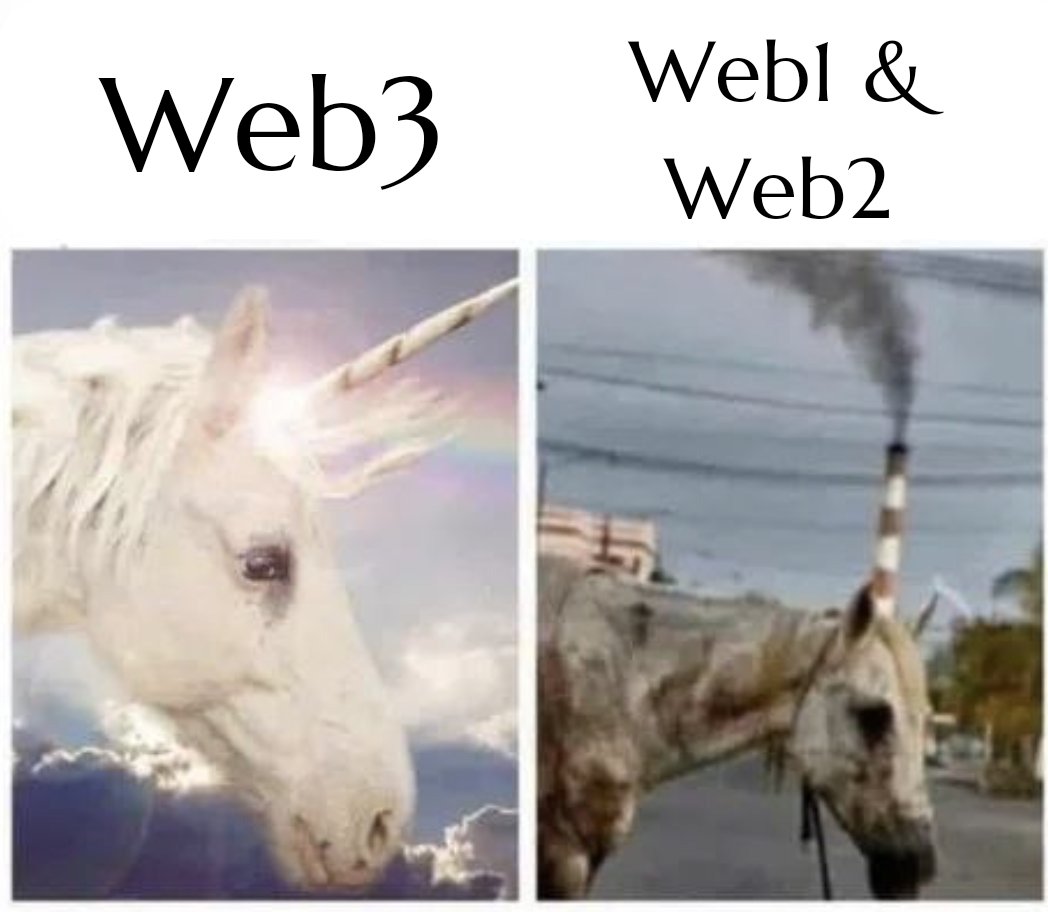 MATHEW_KINZY's tweet image. I hope I get selected
#web3 #web3academy