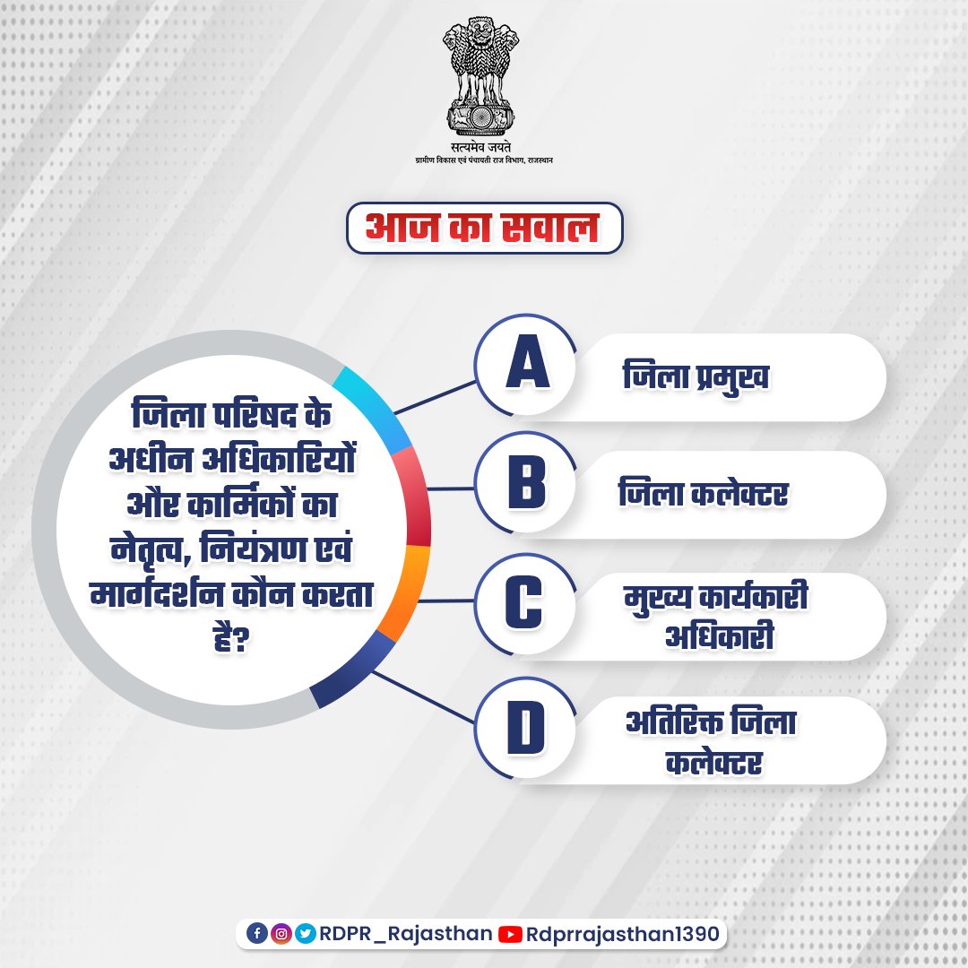 RDPR_Rajasthan's tweet image. ग्रामीण विकास एवं पंचायती राज विभाग से जुड़ा आज का सवाल, कमेंट कर दें अपना जवाब...
#panchayatirajrajasthan #ruraldevelopmentrajasthan 
#QuestionOfTheDay #Wednesday
@mopr_goi @MoRD_GoI @RajCMO @RajGovOfficial
