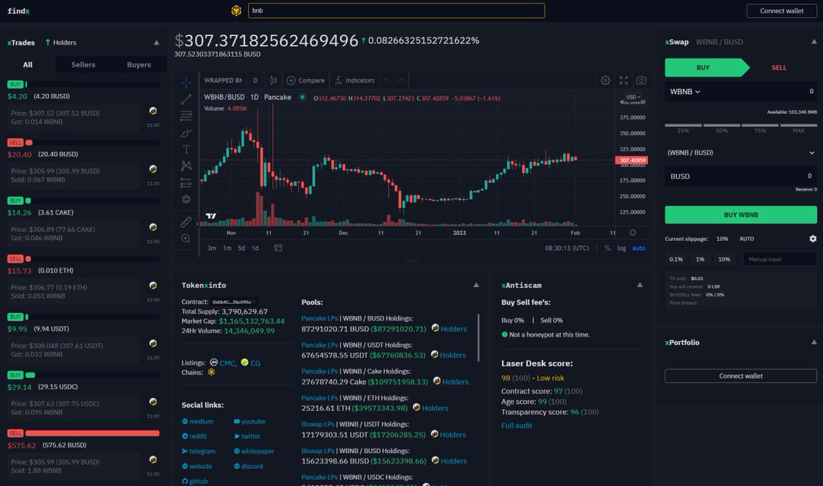 What is the state of #findx? 

Closed beta: fixing bugs, polishing UX