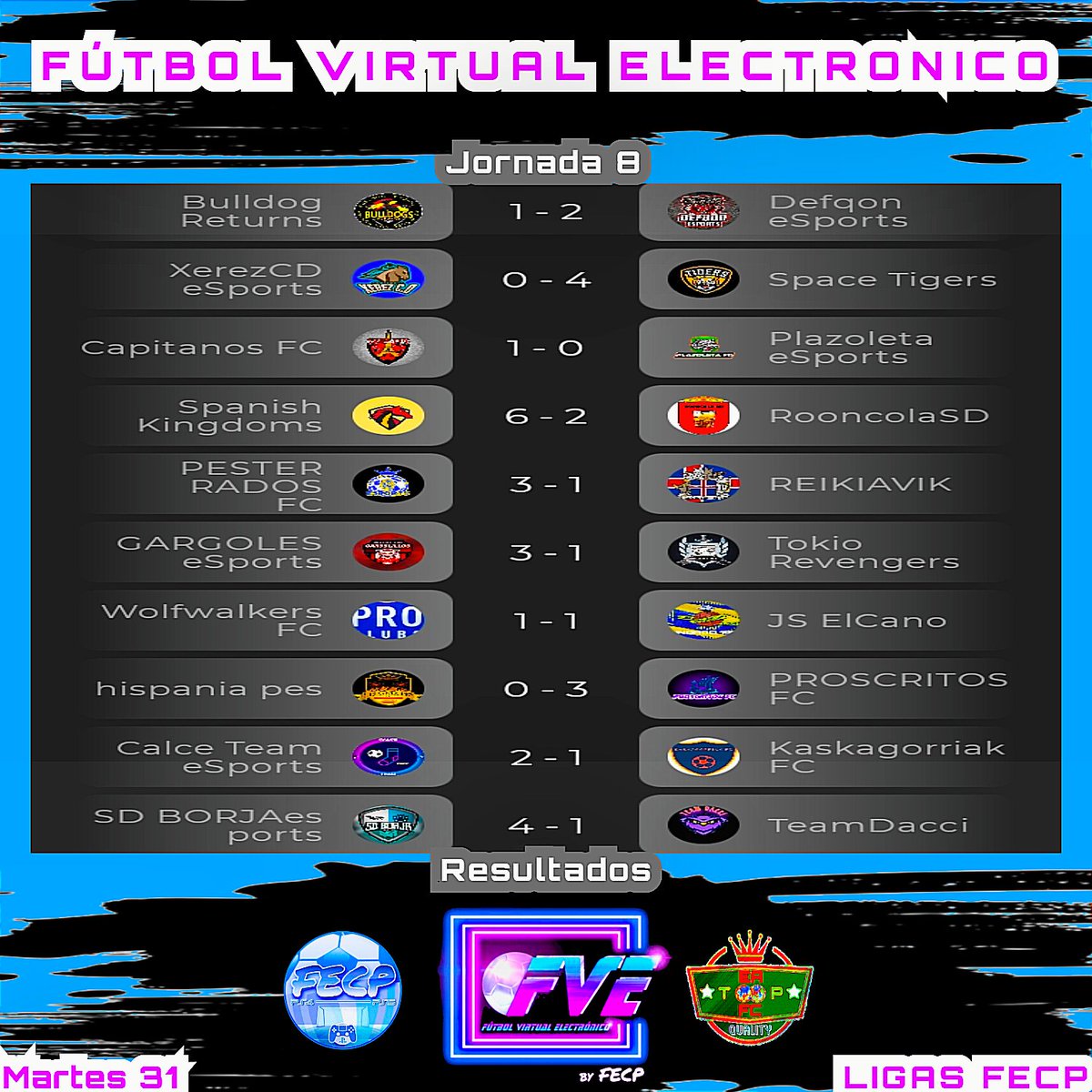 FVE (@fve_fecp) on Twitter photo â±ïžðððšðªð¡ð©ððð€ðšââ
âœð
ð€ð§ð£ððð 8â£
ðððð§ð©ððš 3â£1⣠ðð£ðð§ð€
ðPasaremos EstadÃsticas al término de la Jornada Semanal
@fecp_ps4 <a href="/TorneosEAFCplay/">ðªðžTORNEOS EAFC PLAY ®ïž</a> #FIFA23 #PS4share #PS4live #ps4 â±ïžðððšðªð¡ð©ððð€ðšââ
âœð
ð€ð§ð£ððð 8â£
ðððð§ð©ððš 3â£1⣠ðð£ðð§ð€
ðPasaremos EstadÃsticas al término de la Jornada Semanal
@fecp_ps4 <a href="/TorneosEAFCplay/">ðªðžTORNEOS EAFC PLAY ®ïž</a> #FIFA23 #PS4share #PS4live #ps4