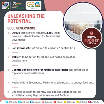 Union Finance Minister @nsitharaman Proposes Multi-sectored Focus on Reforms Through ... - Latest Tweet by PIB India | ? LatestLY