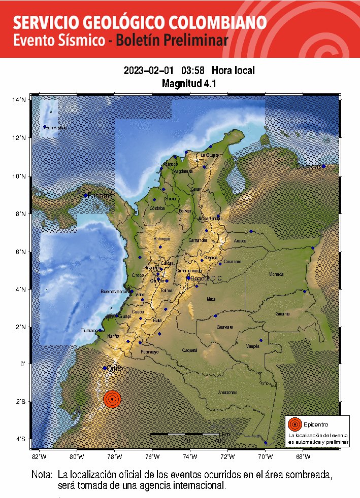 Servicio Geológico Colombiano tweet media