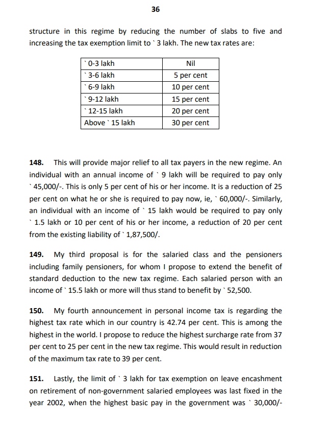 #UnionBudget2023 : No personal income tax upto ₹7 Lakh, in new tax scheme : FM Nirmala SithaRaman 
The new tax rates are - 
* 0 to Rs 3 lakhs - nil, 
*Rs 3 to 6 lakhs - 5%, 
*Rs 6 to 9 Lakhs - 10%, 
*Rs 9 to 12 Lakhs - 15%, 
*Rs 12 to 15 Lakhs - 20%  
*Above 15 Lakhs - 30%