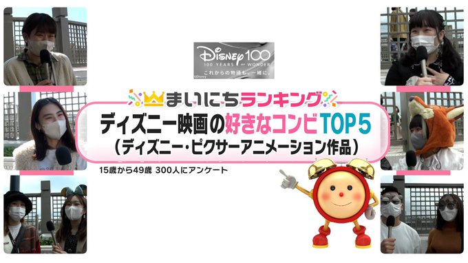 ディズニー映画 の評価や評判 感想など みんなの反応を1日ごとにまとめて紹介 ついラン ディズニー映画 の評価や評判 感想など みんなの反応を1日ごとにまとめて紹介 ついラン