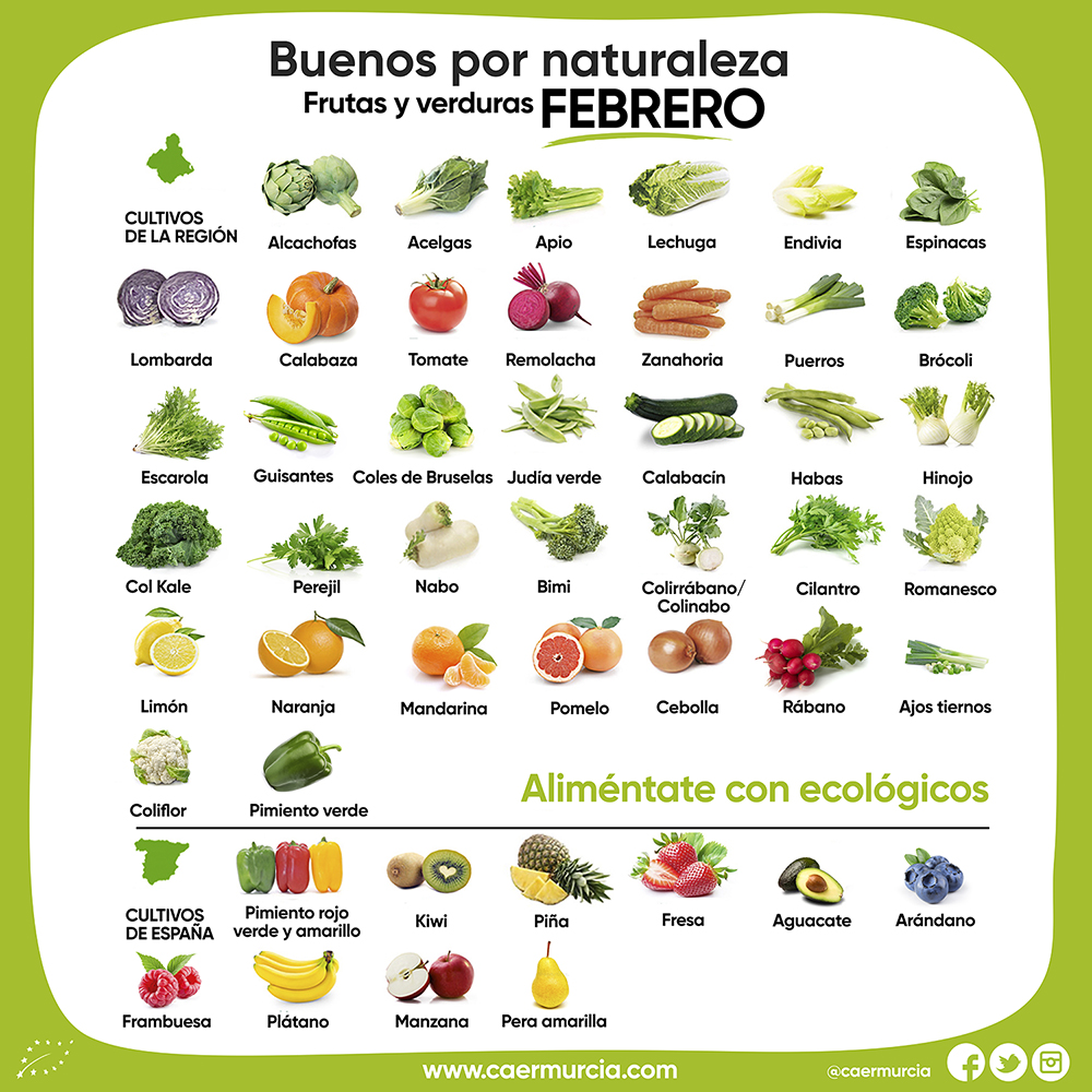 ¡Comenzamos #febrero con las #frutasyverduras #ecológicas de este mes 🍋🍆🥒🍊🥬🥦!

📌 Recuerda guardar esta gráfica para consultarla cuando la necesites.
¡Feliz día!

#buenospornaturaleza 😇