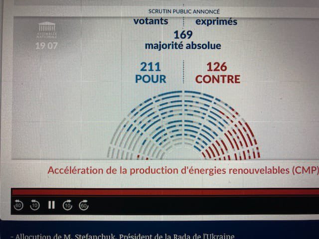 pguelman's tweet image. #PJLENR | Rencontre ce matin autour d’@ebothorel, rapporteur du projet de loi #énergiesrenouvelables 🌱 Il souligne le « caractère opérationnel » de la loi votée. Les futures zones d'accélération des #ENR peuvent compter sur @enedis et le réseau de distribution d’électricité !