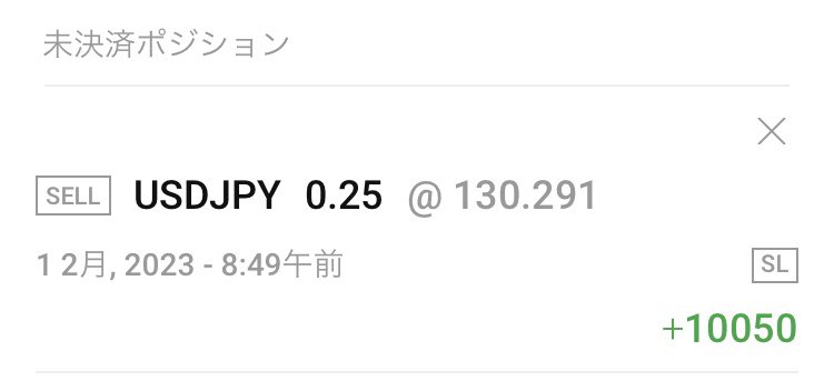 ActionTrade2023's tweet photo. #ドル円　短期軸
下降トレンドが近く損切りも近かったので130.300付近からショートエントリーしていました。半利確はしましたが、129.700を割れるかどうかなので残りは様子見していきます。 https://t.co/OUEhBGF04I