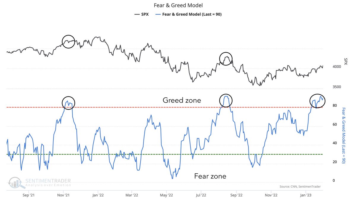 Bravos Research tweet media