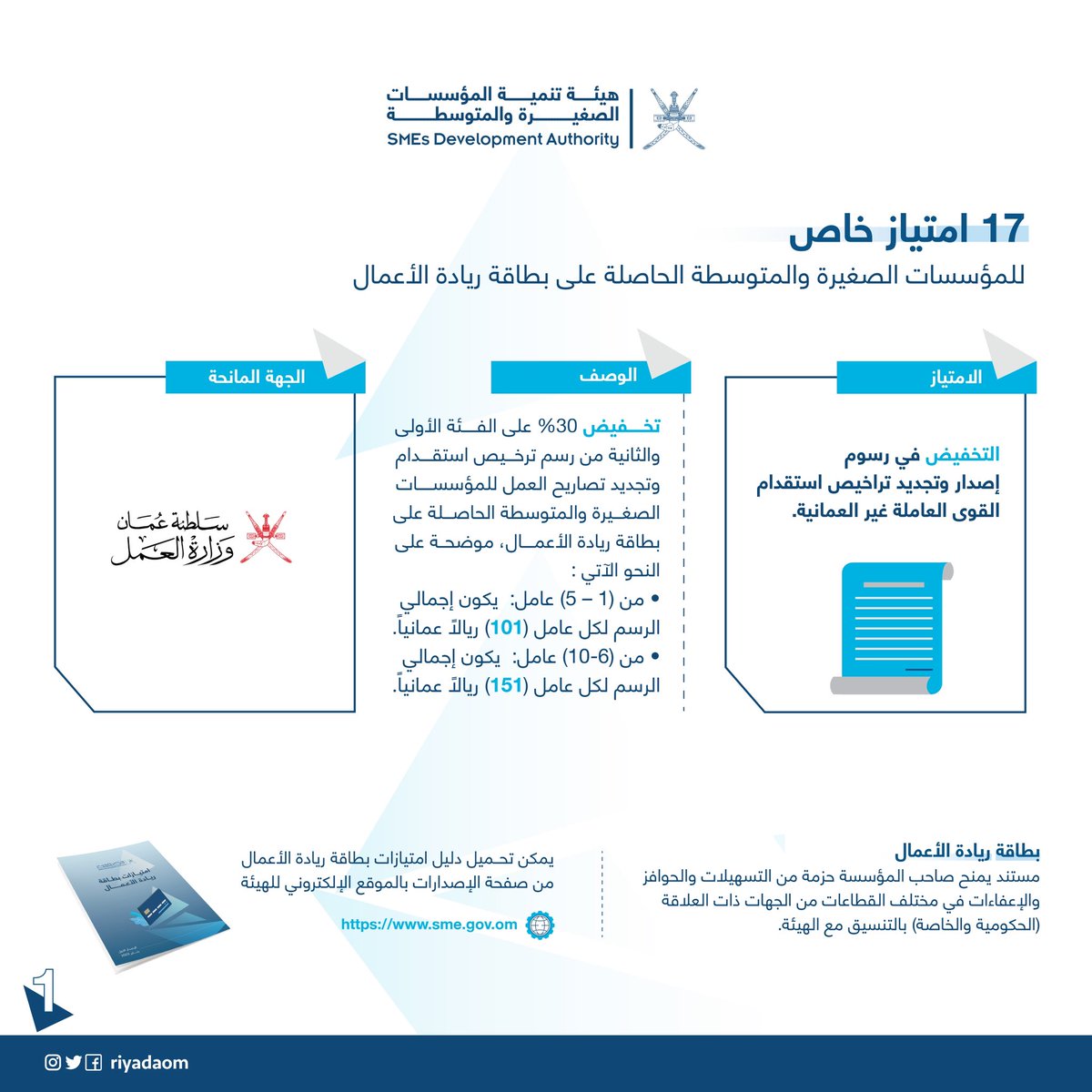 🔹17 امتياز خاص للمؤسسات الصغيرة والمتوسطة الحاصلة على بطاقة ريادة الأعمال.. 
نشارككم تباعا الامتيازات الواردة في الدليل.

🔗للاطلاع على الدليل:
bit.ly/Riyadh_BusCard
#ريادة_وتمكين