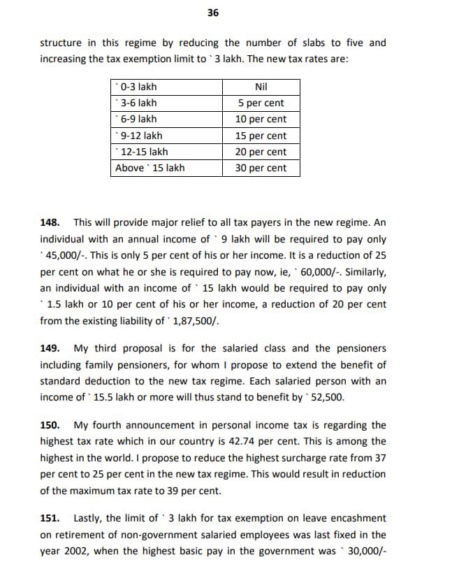 Wow

#AmritKaalBudget 4 tax paying middle class

NO #personalincometax till 7 lakh

If total earnings > 7 lakh, tax calculation starts at 3 lakh, not 7

5 instead of 6 tax slabs

So upto 9 lakhs-> 45k tax or
just 5% of income

Upto 15 lakhs -> 1.5 Lakh tax or
just 10 % of income