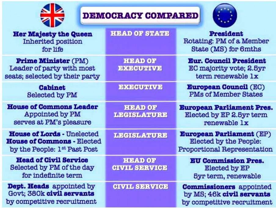 AlanAdlem's tweet photo. #Bregret #ToriesOut https://t.co/faQCBnuaXJ