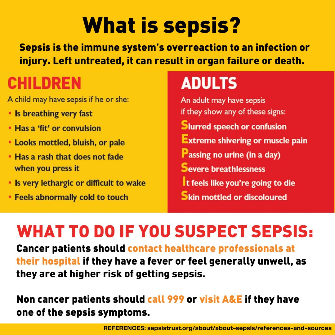 Worcestershire Acute Hospitals Charity (@worcscharity) on Twitter photo To mark #WorldCancerDay we have joined forces with <a href="/UKSepsisTrust/">The UK Sepsis Trust</a> to share the signs of #sepsis. While anyone can get sepsis, #cancer patients are particularly at risk. Learn the signs and help save lives.
For more information on sepsis, visit sepsistrust.org To mark #WorldCancerDay we have joined forces with <a href="/UKSepsisTrust/">The UK Sepsis Trust</a> to share the signs of #sepsis. While anyone can get sepsis, #cancer patients are particularly at risk. Learn the signs and help save lives.
For more information on sepsis, visit sepsistrust.org