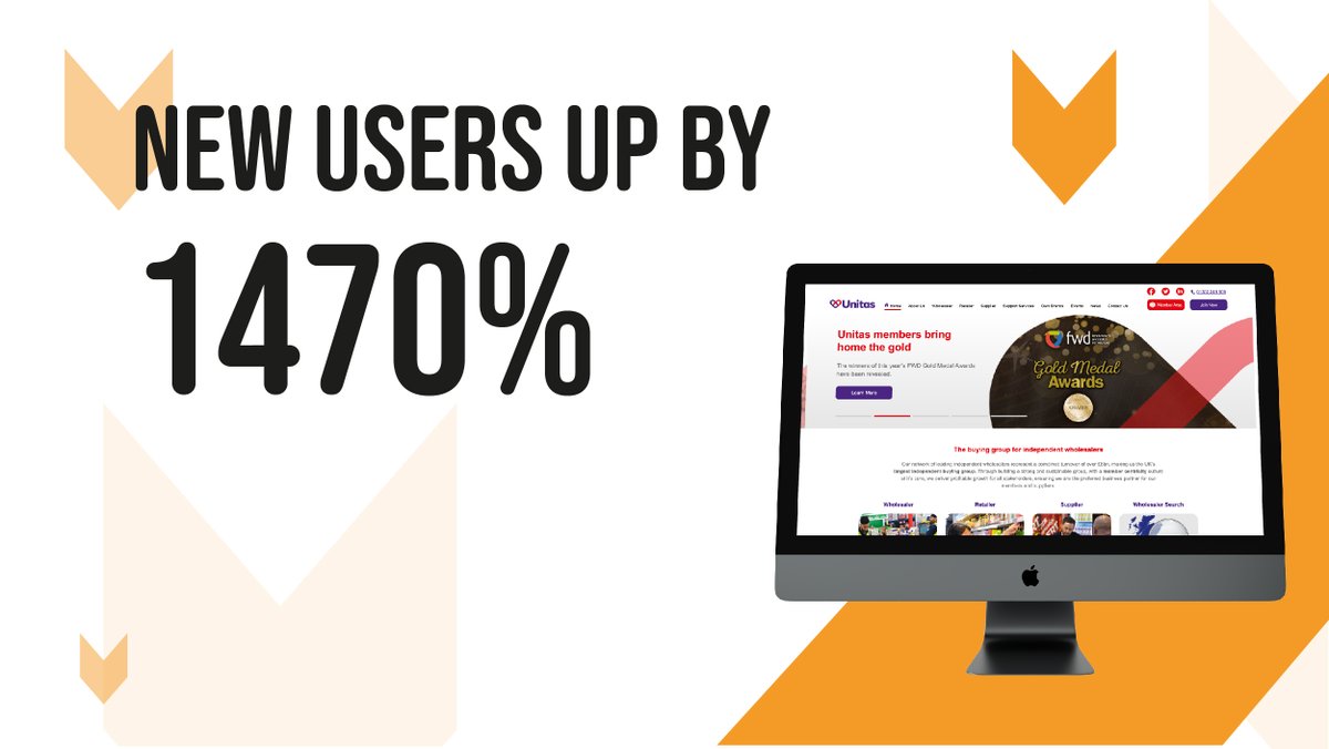 Monitor Creative tweet media