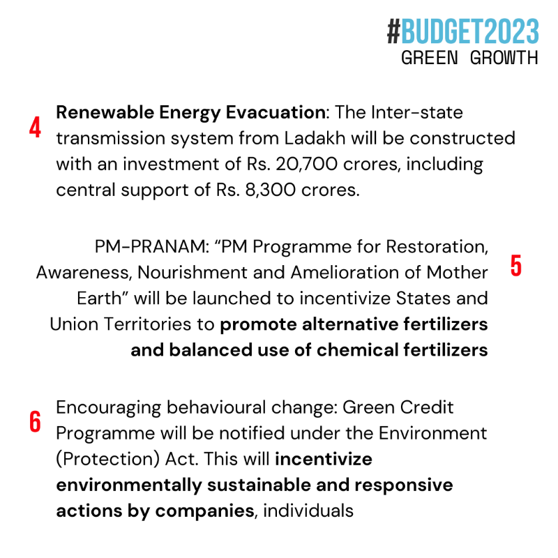 ClimateTrendsIN's tweet photo. Finance Minister @nsitharaman in her Union #Budget2023-24 gives special priority to #greengrowth involving #energytransition, achieving #netzero by 2070, mangrove plantation and conserving wetlands.

#BudgetSession #greenhydrogen
