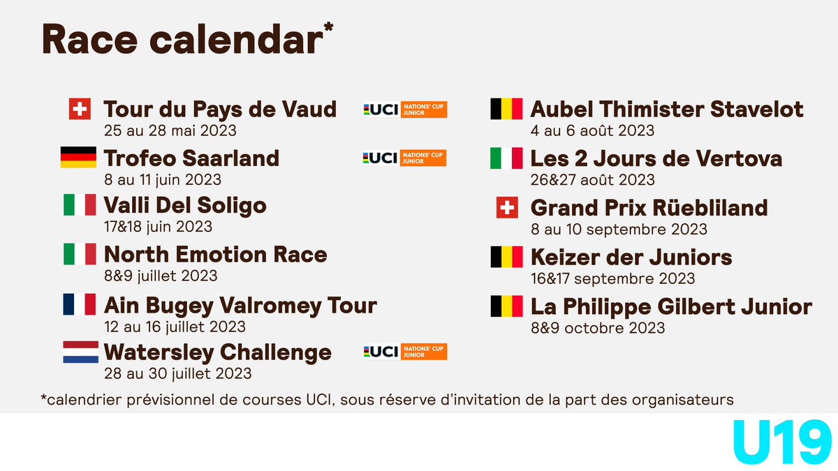 Quel sera le #Calendrier prévisionnel de courses de la saison 2023 de nos juniors ?
What will be the Racing #Calendar for the 2023 season for our juniors?
🇫🇷🇮🇹🇧🇪🇪🇸🇳🇱🇨🇭🇩🇪