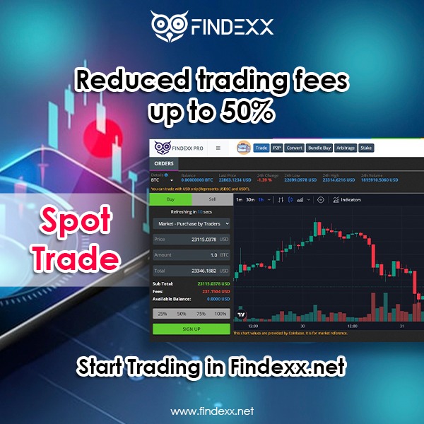Start #trading now in #findexx and enjoy the 50% #discount fee...