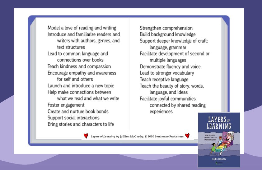 JoEllenMcCarthy's tweet photo. Here are just a few of my favorite reasons to read aloud. Whatโs on your list? #WRAD #WRAD2023 #ReadAloudEveryDay #KidsMatter #BooksMatter #ReadingIsLifework #BooksAreCoTeachers https://t.co/q46apqC6M7