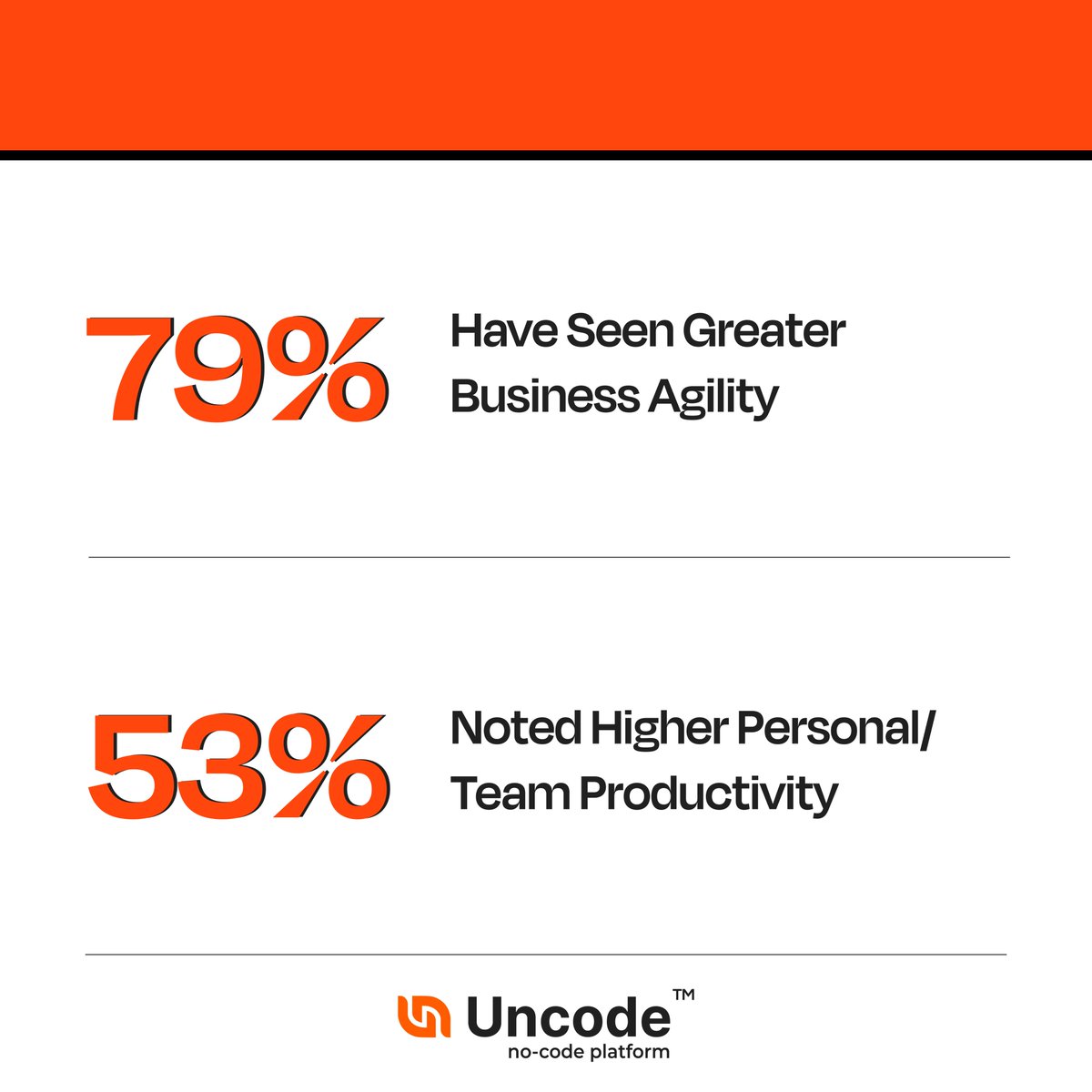 uncodehq's tweet image. If you are a small/mid sized enterprise and are looking to create an impact, we understand that with great dreams there is a budget constraint and we help you customize alternatives as per your requirements. Contact us to know more and get effective today.
uncode.io
