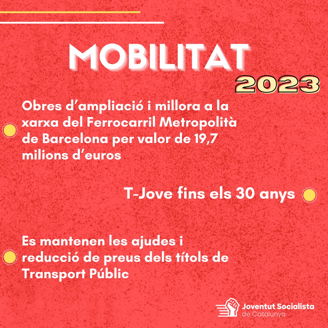 Avui s'ha arribat a un acord de pressupostos per aquest 2023.

✊🏻Un cop més els i les socialistes fem avançar Catalunya, de la inèrcia a l'acció.

 T'expliquem les nostres mesures més destacades per cada àmbit ➡️