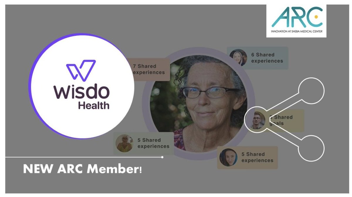 Wisdo Health tweet media