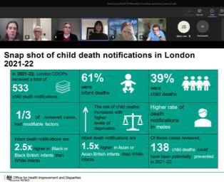 Farrah Hart FFPH π (@farrahmeh) on Twitter photo 138/600 annual child deaths in London are probably preventable. <a href="/LDN_Health/">LDNMayor Health</a> #reducingchilddeaths 138/600 annual child deaths in London are probably preventable. <a href="/LDN_Health/">LDNMayor Health</a> #reducingchilddeaths