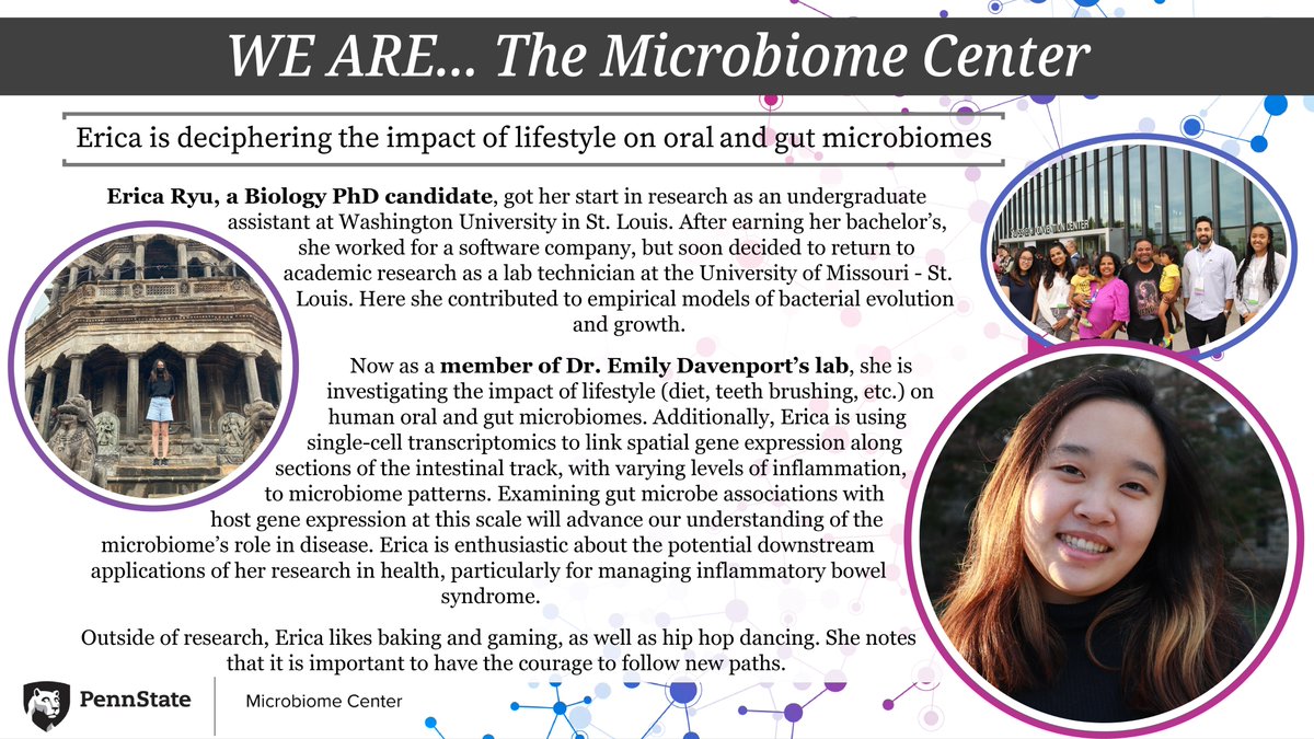 One Health Microbiome Center (@psumbiome) on Twitter photo This week #WeArePSUmBiome celebrates <a href="/EricaPRyu/">Erica Ryu</a>'s research, a #Biology PhD candidate in <a href="/emo_davenport/">Emily Davenport</a>'s lab.
<a href="/PennStateBio/">Penn State Biology</a> <a href="/PSUresearch/">Penn State Research</a> <a href="/PSUScience/">Penn State Eberly College of Science</a>
Erica is deciphering the impact of of lifestyle on oral and gut microbiomes... 🦠🧵 This week #WeArePSUmBiome celebrates <a href="/EricaPRyu/">Erica Ryu</a>'s research, a #Biology PhD candidate in <a href="/emo_davenport/">Emily Davenport</a>'s lab.
<a href="/PennStateBio/">Penn State Biology</a> <a href="/PSUresearch/">Penn State Research</a> <a href="/PSUScience/">Penn State Eberly College of Science</a>
Erica is deciphering the impact of of lifestyle on oral and gut microbiomes... 🦠🧵