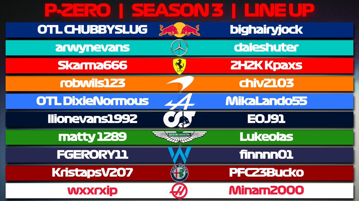 HomeOfRacing's tweet photo. ‼️‼️ COMPETITION TIME ‼️‼️

Last but not least is P-Zero there championship ended a little later but there new one gets underway this Sunday!

Pic the champion for the season ahead from the list below for your chance to win F123! https://t.co/ZjM4TqByLh