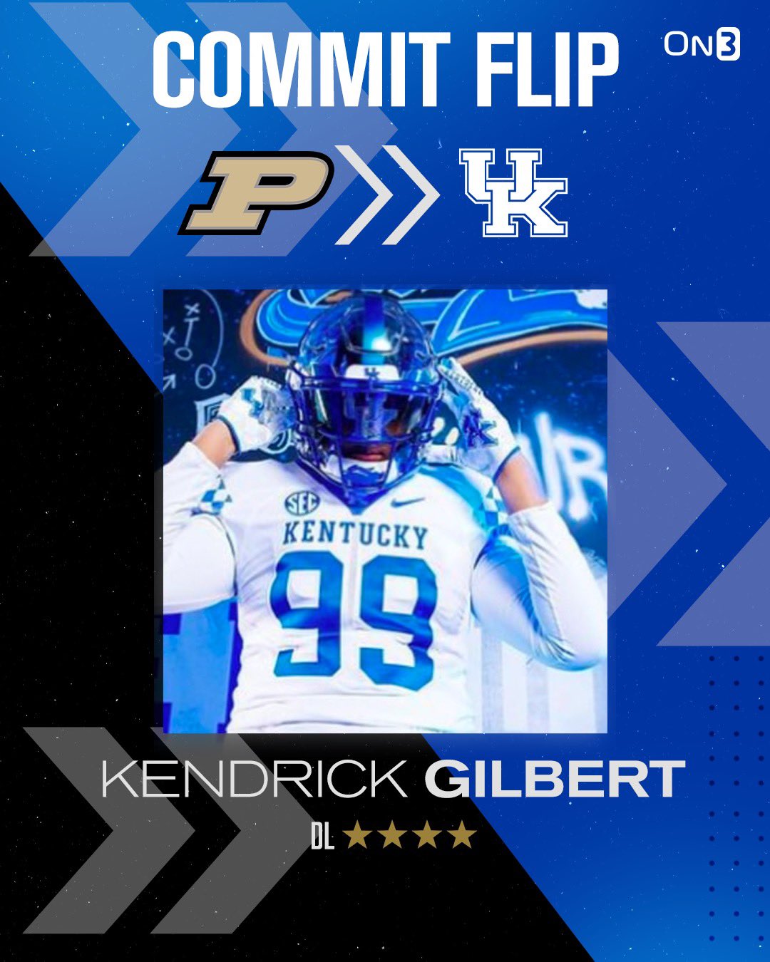 Nick Roush on Twitter "Kentucky Flips 4Star DL Kendrick Gilbert from Purdue on NSD MORE
