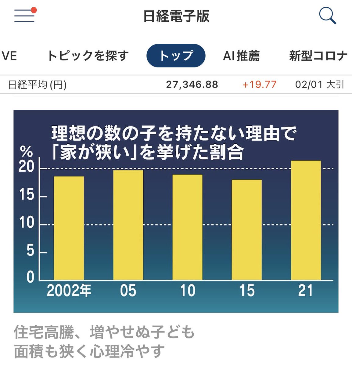 toshio4050's tweet photo. 日経新聞の電子版を読んでいて、世の中の人はそんなに大きな「数の子」に対する理想を持っているのかと考えてしまった。数の子、大好きです。
#日経電子版 #数の子 https://t.co/3JfNAFaOFT
