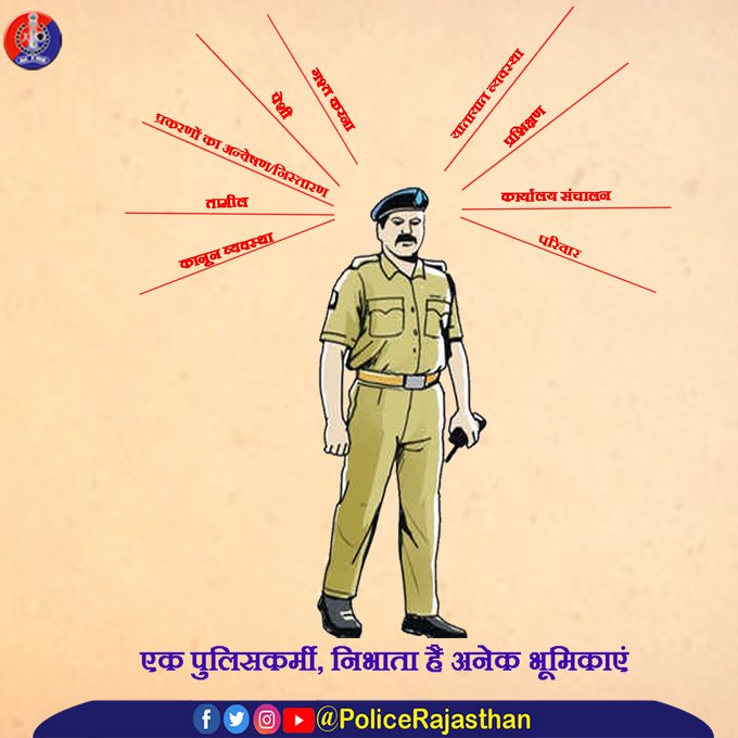 Yogendra____'s tweet photo. दूसरे विभागों की तरह पुलिस में भी समय-समय पर पदोन्नति  डीपीसी के माध्यम से होनी चाहिए #RP_3600GP https://t.co/WLtmByaLut