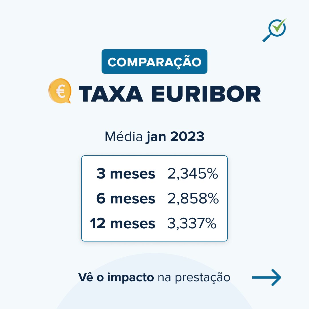ComparaJá.pt tweet media