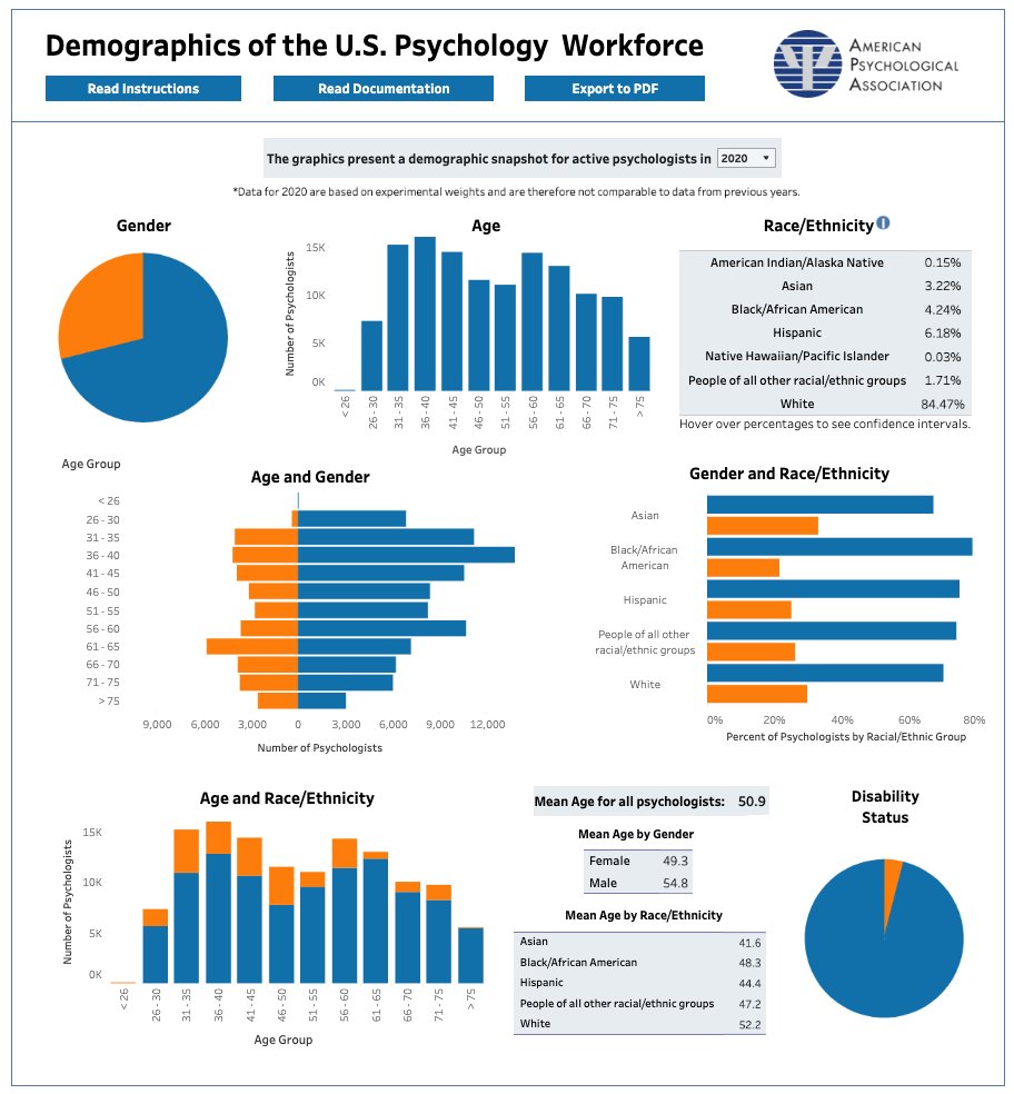 Mitch Prinstein tweet media