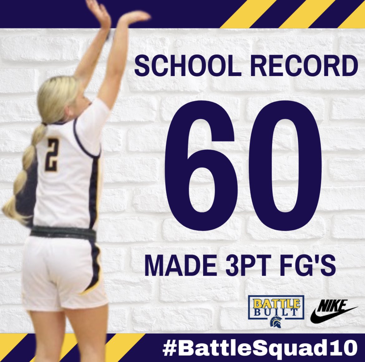 Congrats to SR guard Maliyah Miller <a href="/MillerLynn772/">Maliyah Miller</a> for breaking the school record for most 3’s made in a single season vs. Smith-Cotton last night. #BattleBuilt #BattleSquad10
