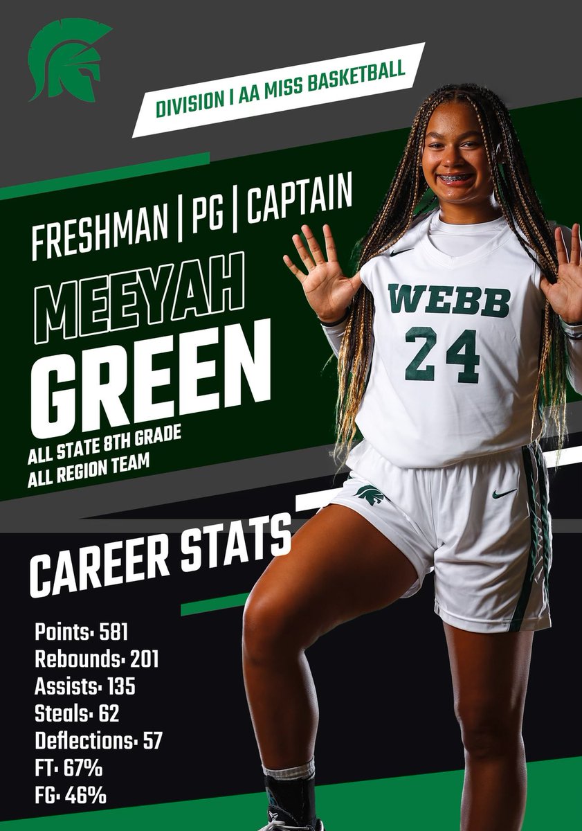 Webb Lady Spartans Basketball tweet media