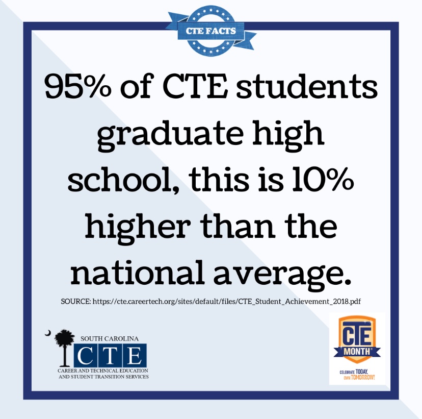 ymoore03's tweet photo. Happy CTE Month! #cteinsc #futurereadycte #OneSaluda @saludaschools https://t.co/nxXJGFgBtD