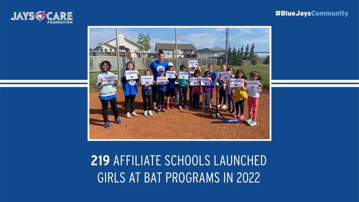 JaysCare's tweet photo. On National Girls &amp; Women in Sports Day, we're celebrating the nearly 8,500 athletes in our girl-centered programs across 🇨🇦!

#NGWSD | #BlueJaysCommunity https://t.co/U2xoCzshJu