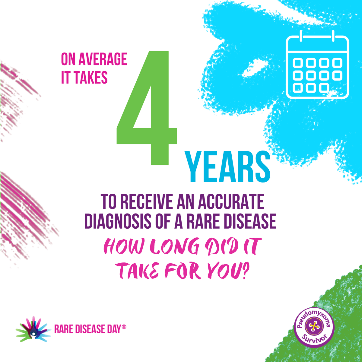 PMPSurvivor's tweet photo. Did you get the right answer to our question?
#RareDiseaseDay #pseudomyxomaperitonei #pmpsurvivor #appendixcancers #RareDiseaseDay2023 https://t.co/vJEQWlseQz