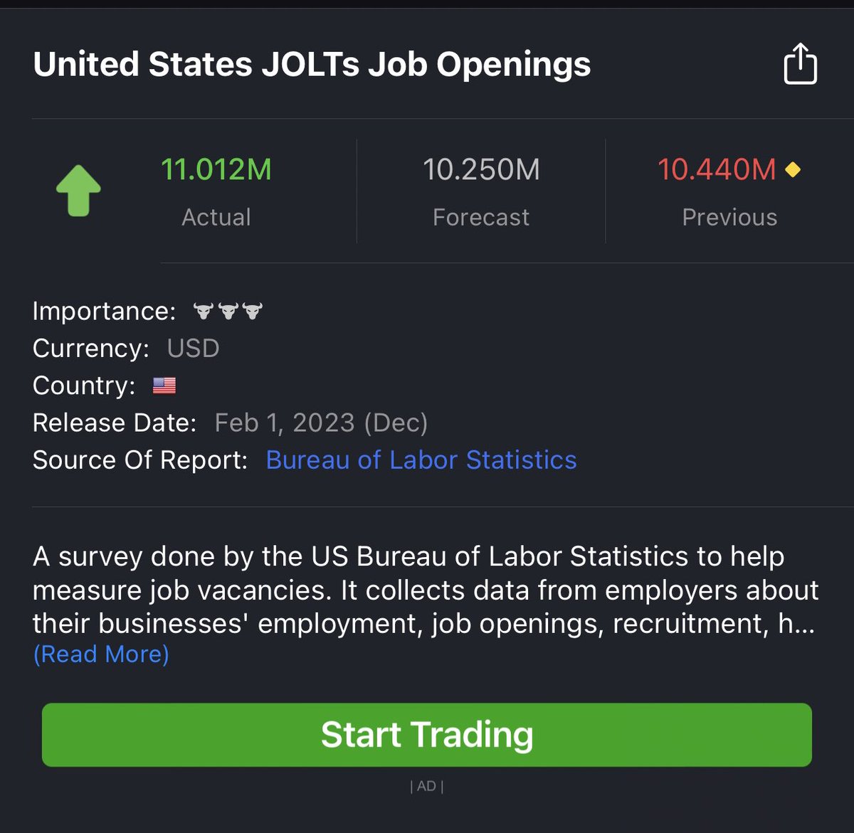 thatgirltrader's tweet photo. Oh boy…listen closely…Jerome just threw is water glass across the conference room. 🤣 #jolts #notwhatwewant https://t.co/5uL82Z1j0j