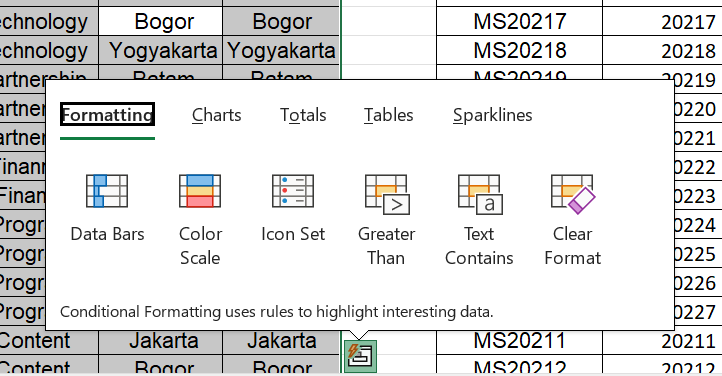 CTRL + Q = Opsi analisis cepat

*Silakan dipilih mau bikin chart, tabel, sparklines, sabi~