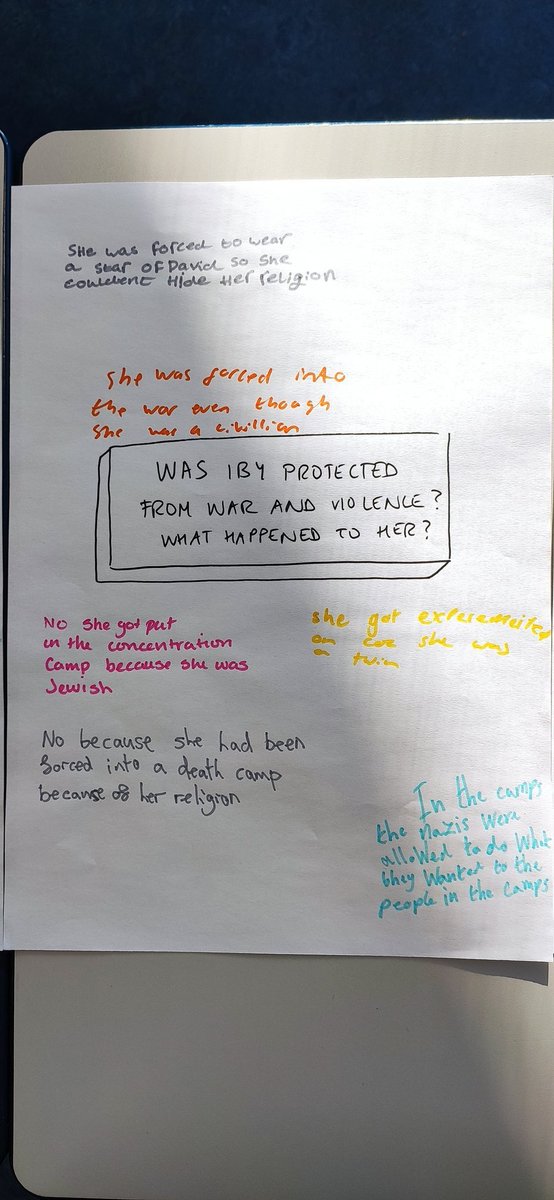 SDHS_RRS's tweet photo. Last Friday was #HolocaustRemembranceDay and we learned the story of Iby Knill, a holocaust survivor. We all held a very interesting debate in our Period 1 classes about how her rights had been compromised as a young girl. https://t.co/OKmJEq7hSA