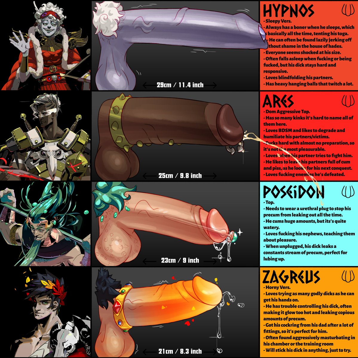spicehead1's tweet photo. Hades Dick Chart.
Loved drawing all these guys, they offered so much variety!
#gay #nsfw #art #hades #r18 https://t.co/XESDST60NK
