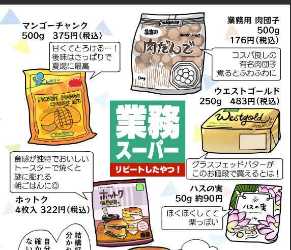 2023カレンダーが余ったので、お値引きしてBoothに入れよう!ということでペーパーを描いています。前回がコストコのおススメだったので今回は業務スーパー! 