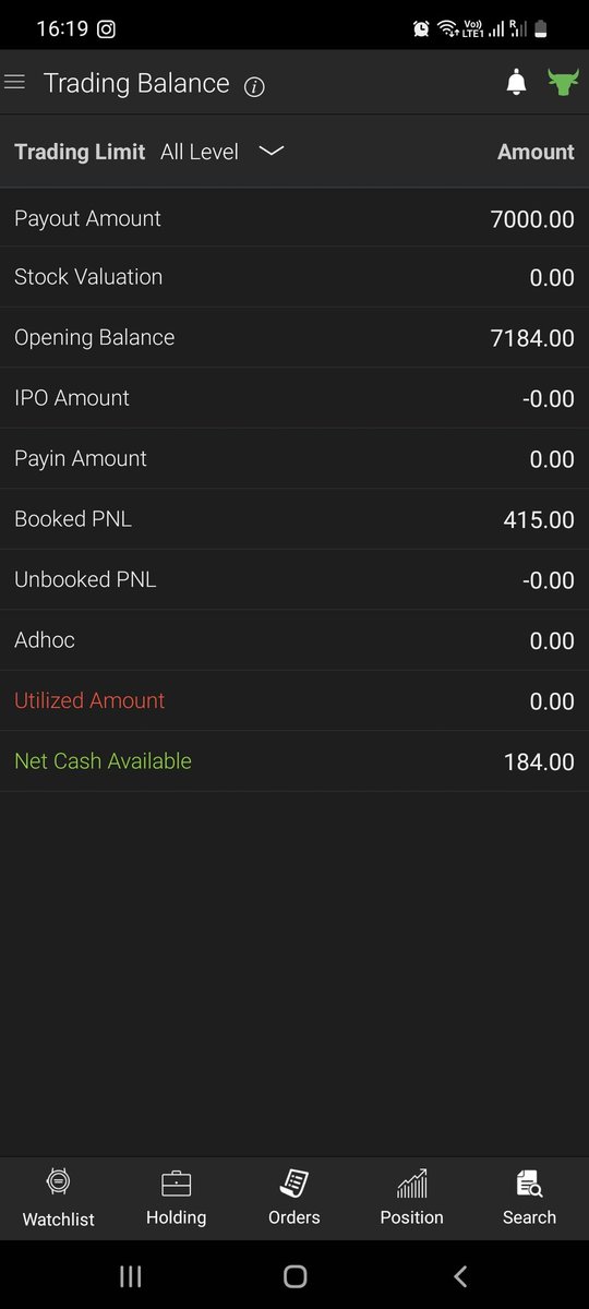 VaneeAshish's tweet photo. Converted 4500/- capital into 7500/- making a net profit of 3000/- (excluding brokerage) and a net percentage gain of 66% in 3 days of trading in Nifty options. taken a pay out of 7000/- today..🙏 https://t.co/cOqKLqyCKE