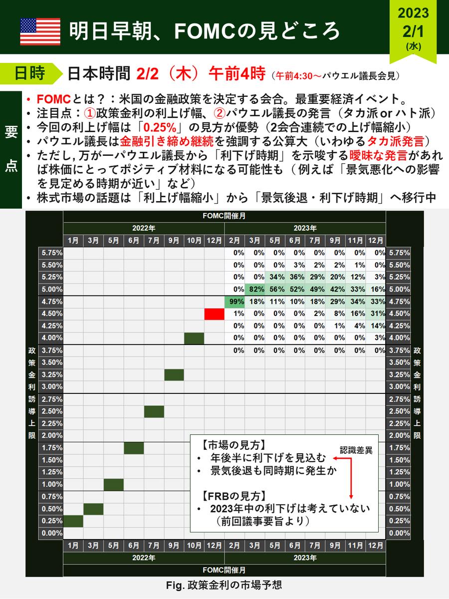 豪奢な ツルミ ブシュ 801-03200032-9 1個  152-3655 